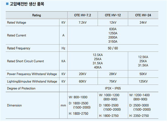 c79294560344b55ccb069a8d709b7484_1635926356_9625.png